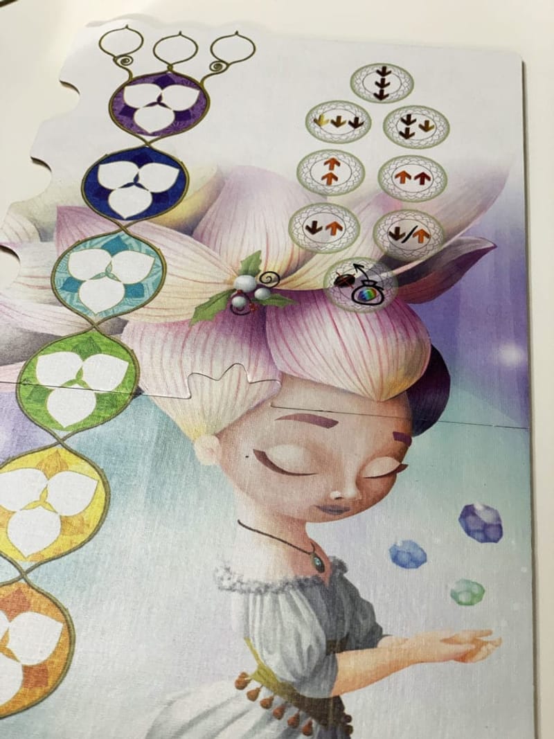 Chakra