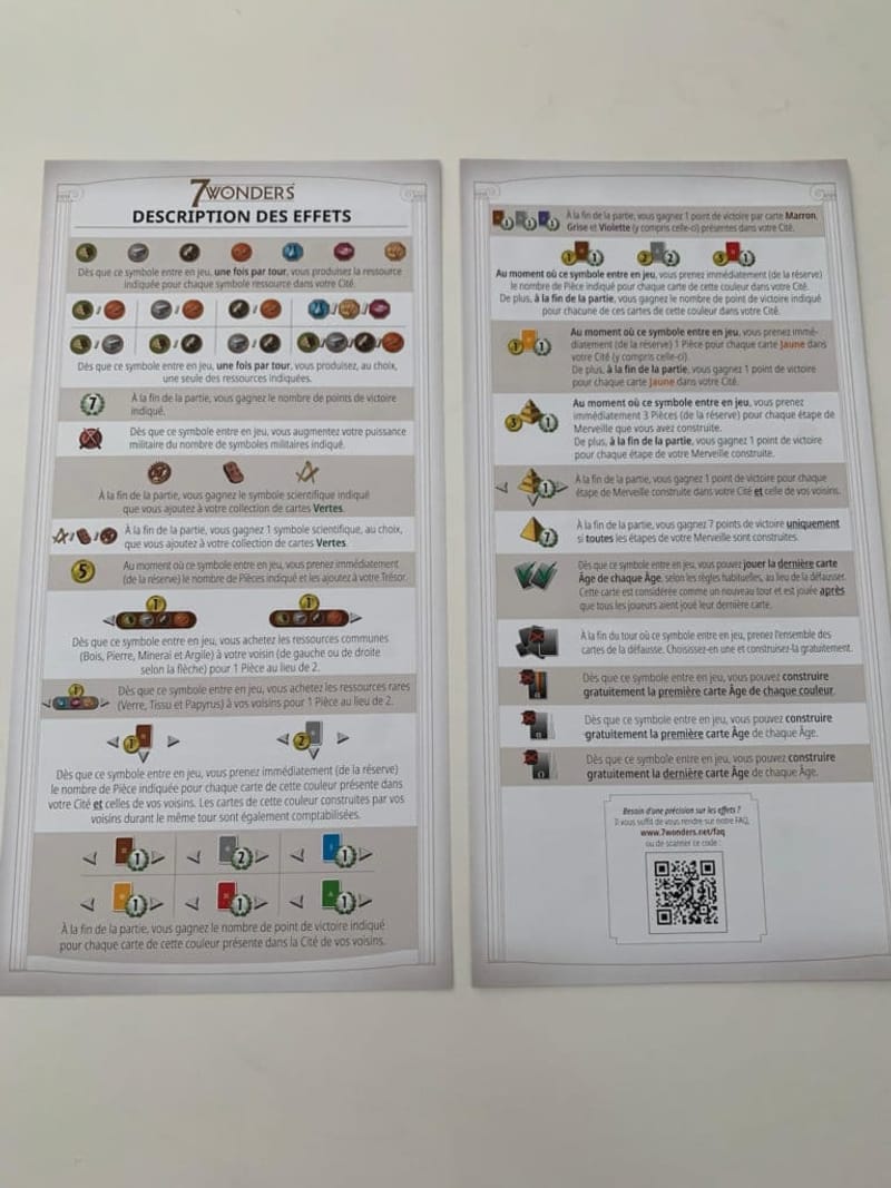 7 Wonders (Second Edition)