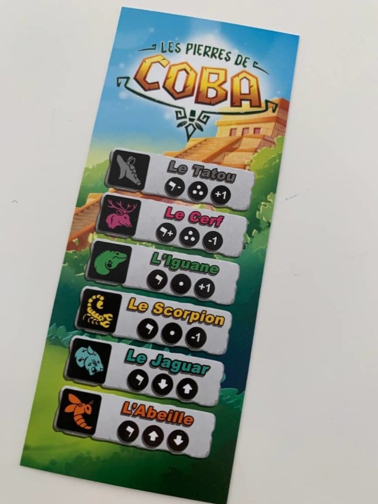 Les pierres de Coba