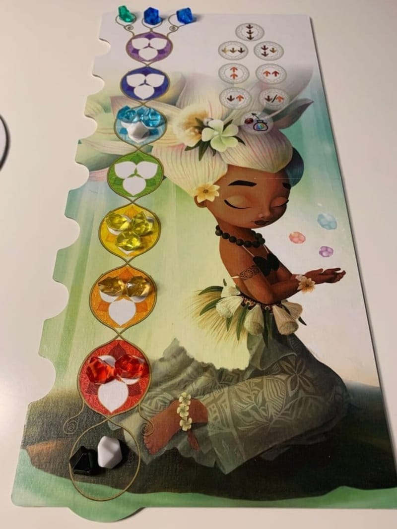 Chakra – Yin Yang