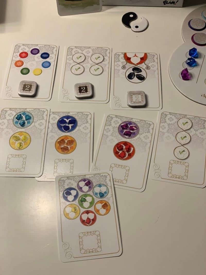 Chakra – Yin Yang