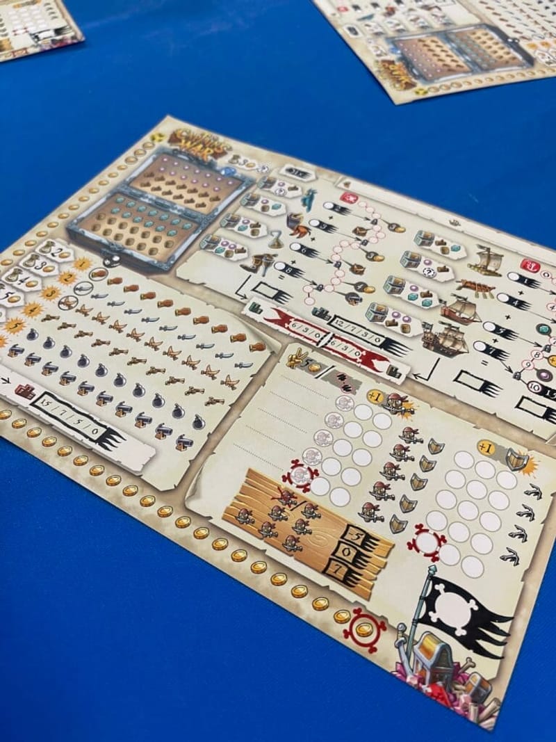 Bilan du Festival du jeu de Cannes 2022 – Jour 2