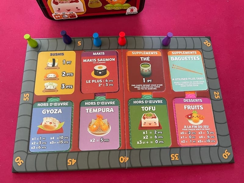 Sushi Go Party