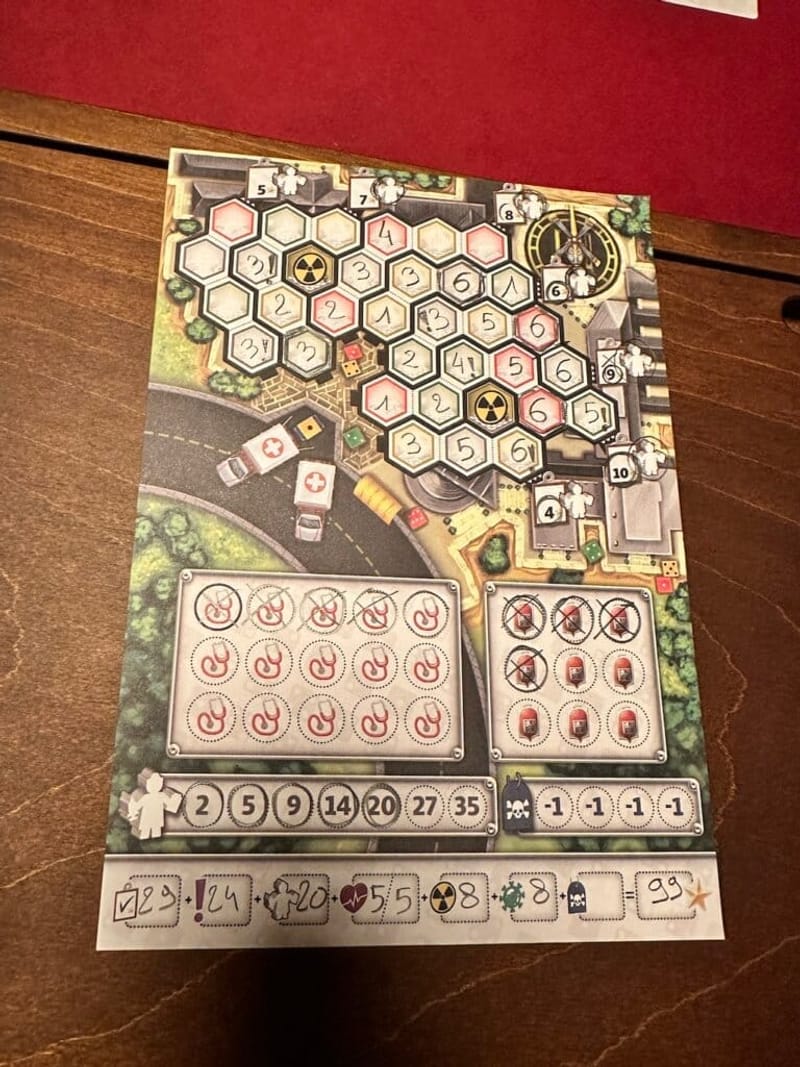 Dice Hospital Service d’Urgence