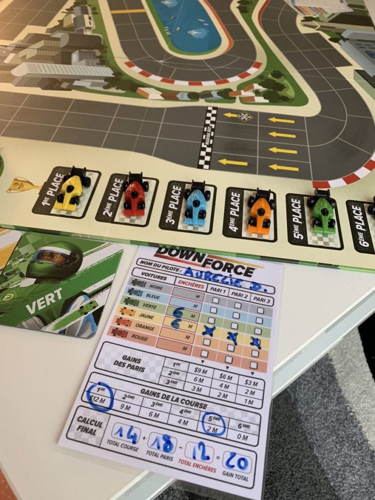 Downforce