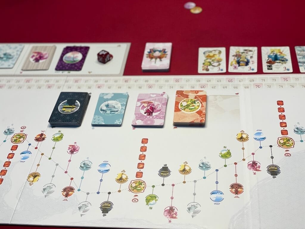 Tokaido – Matsuri